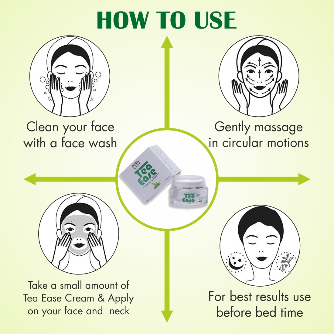 DERM EASE Tea Ease Green Tea Face Cream Combo
